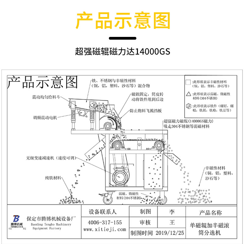 不銹鋼強磁磁選機 不銹鋼強磁磁選機
