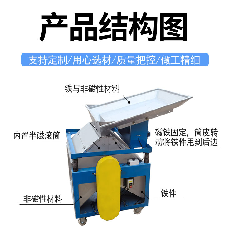 c型磁選機結構圖